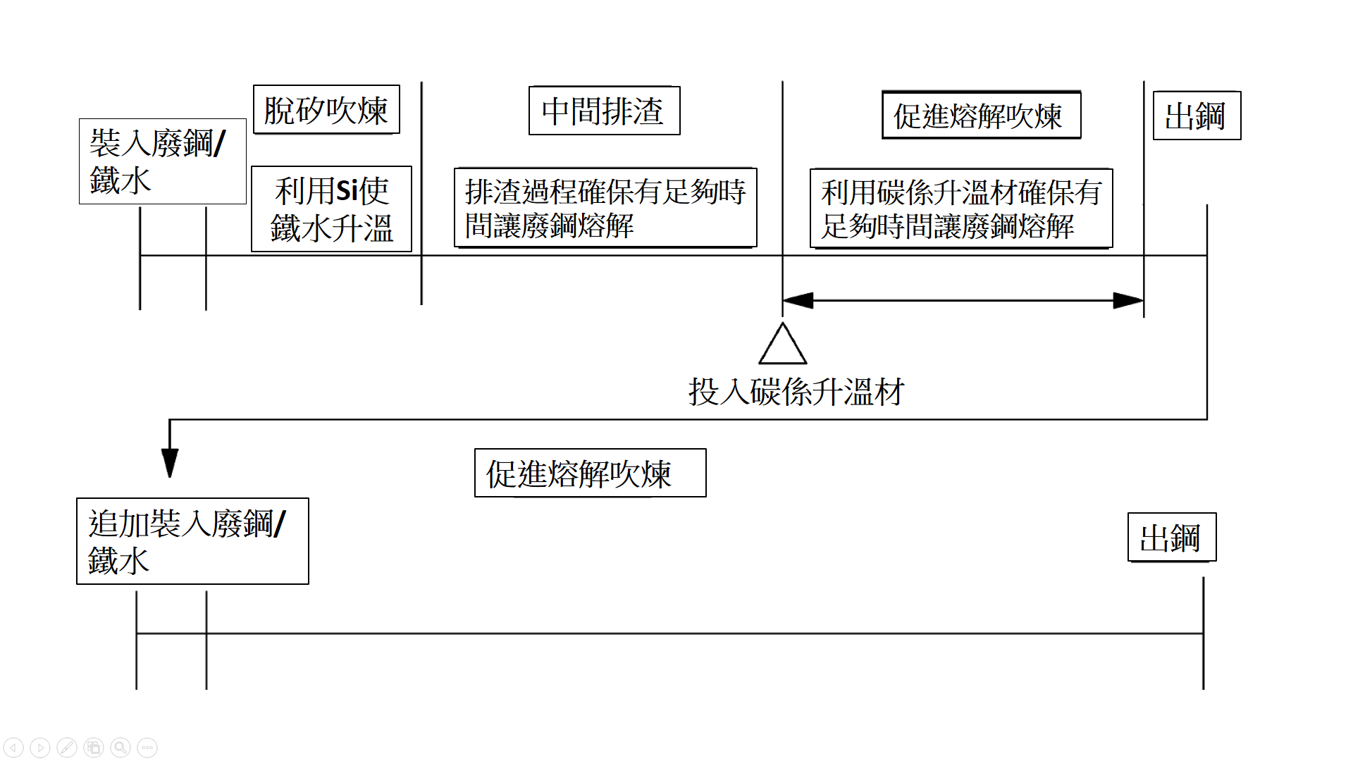 20250505圖12.png