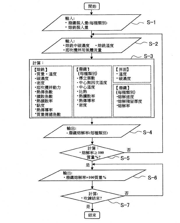 20250505圖13.png