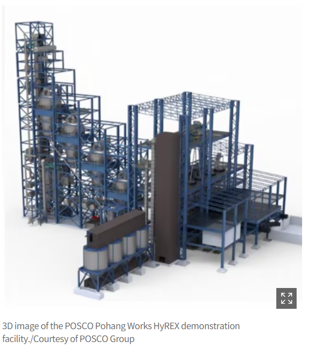 浦項製鐵獲韓國政府低價氫能支援 加速氫能煉鐵技術商轉